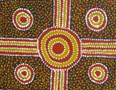 Central Australian art